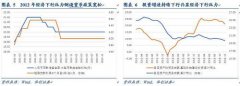澳门金沙赌场_澳门金沙网址_澳门金沙网站_随着央行加量投放MLF以支持商业银行市